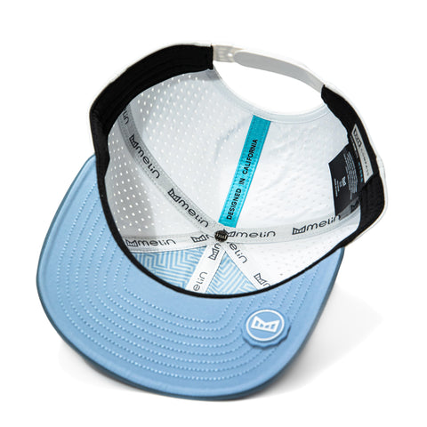 MEL HYDRO COMPASS NVY/GRY Melin