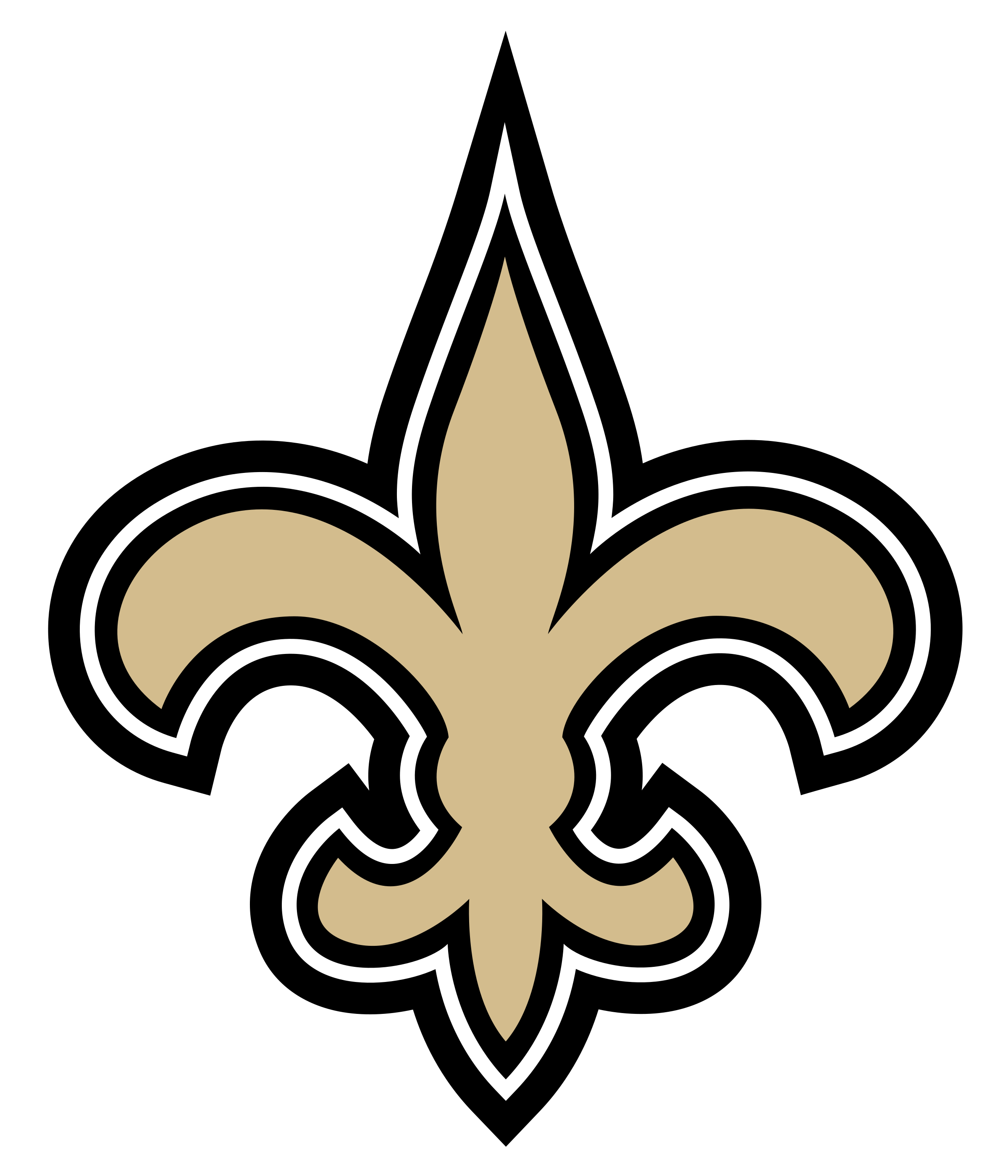 NEW ORLEANS SAINTS